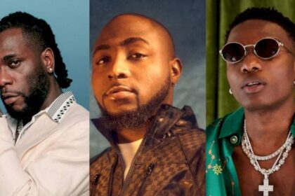 Davido, Burna Boy, Wizkid, Asake win big at 8th AFRIMA