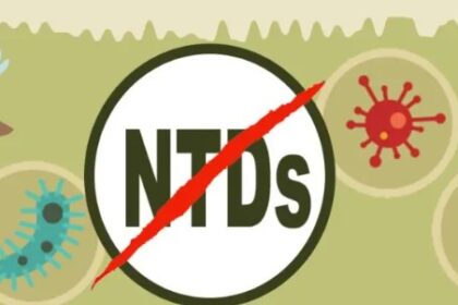 NTDs