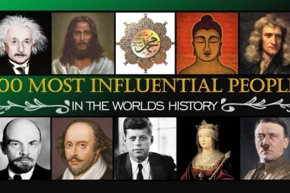 Full List: 100 Most Influential Persons in History